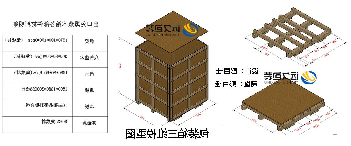 <a href='http://pueq.shushijia.net'>买球平台</a>的设计需要考虑流通环境和经济性